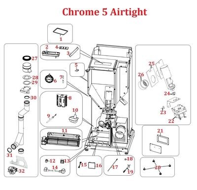 Chrome 5 Airtight