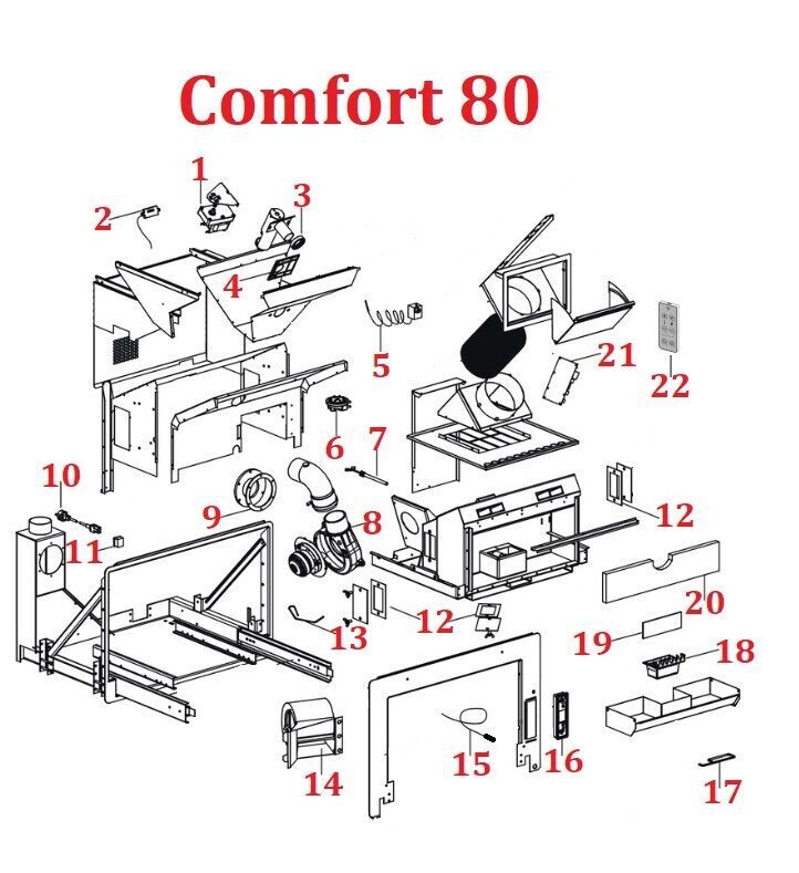 Comfort 80