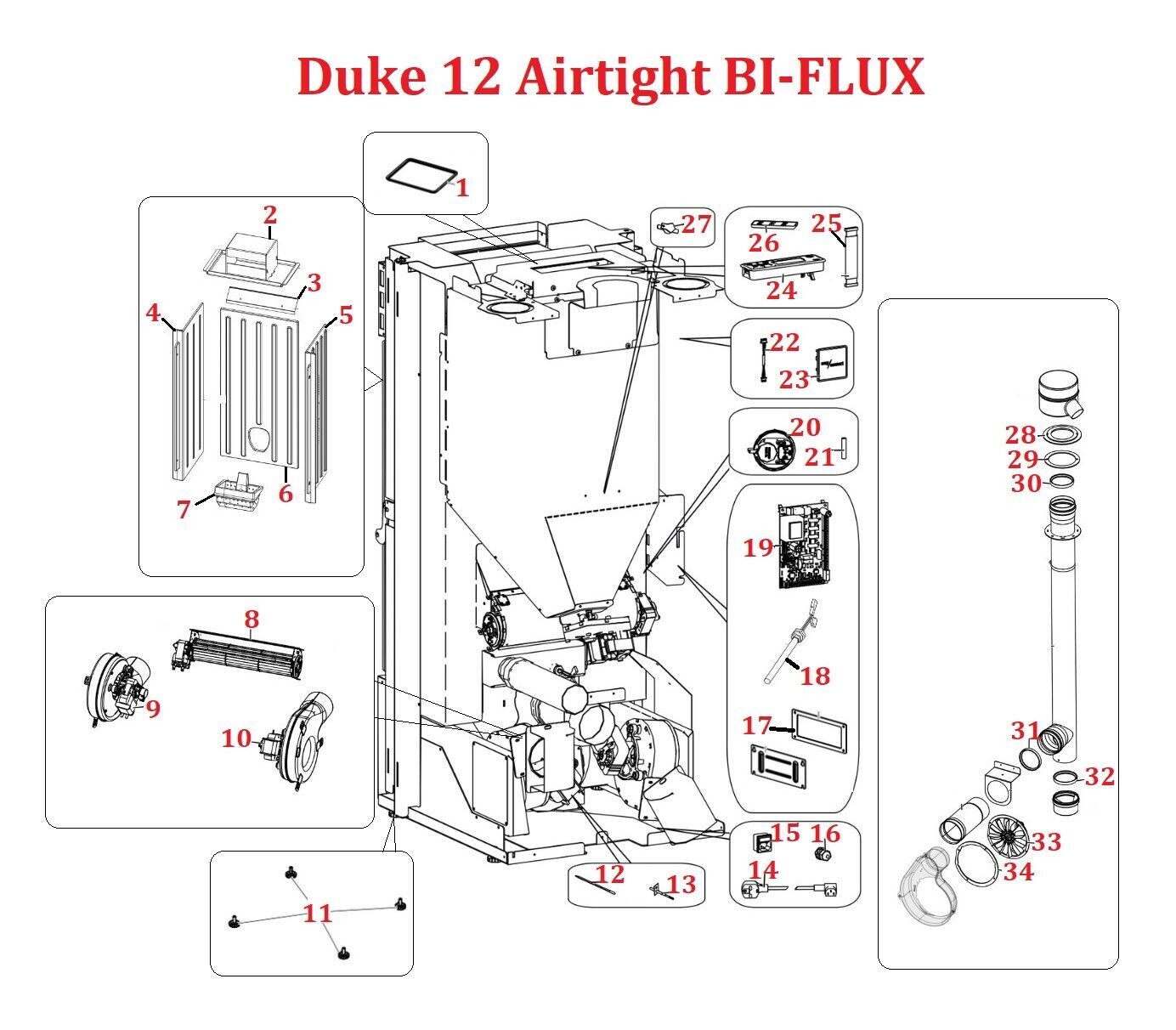 Duke 12 Airtight BI-FLUX