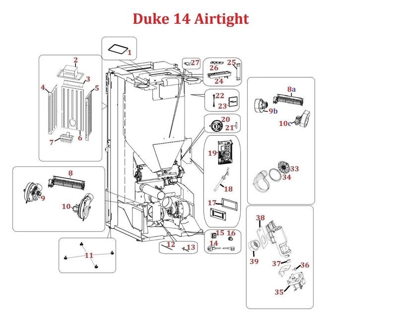 Duke 14 Airtight