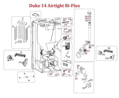 Duke 14 Airtight BI-FLUX
