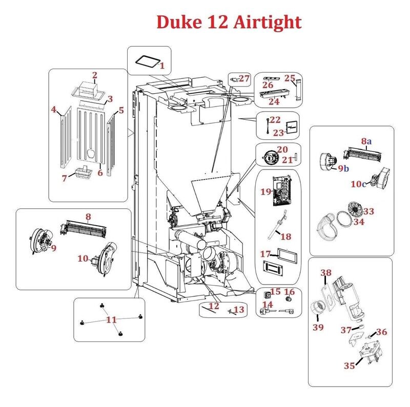 Duke 12 Airtight