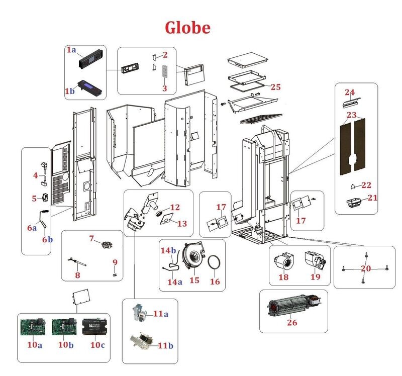 Globe