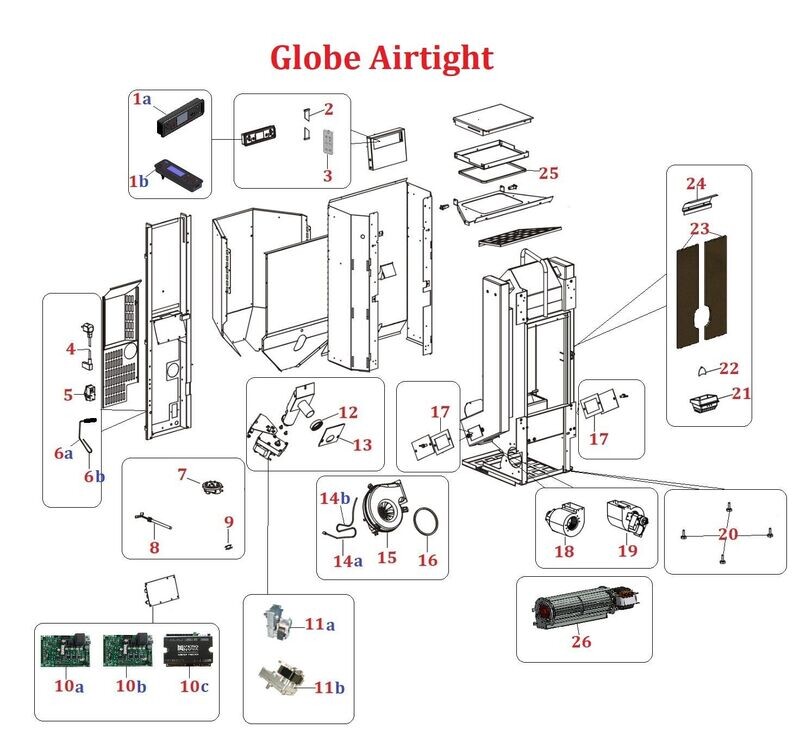 Globe Airtight