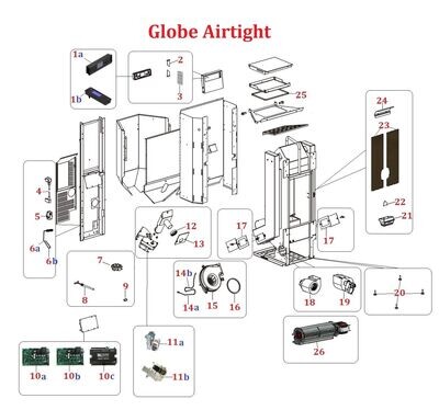 Globe Airtight