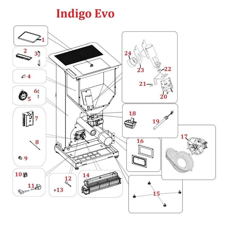 Indigo Evo