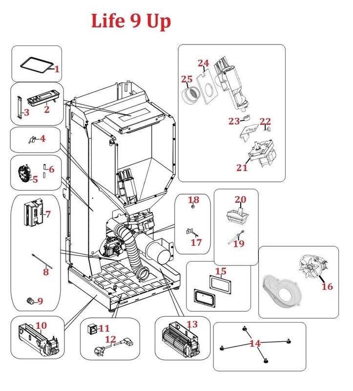 Life 9 UP