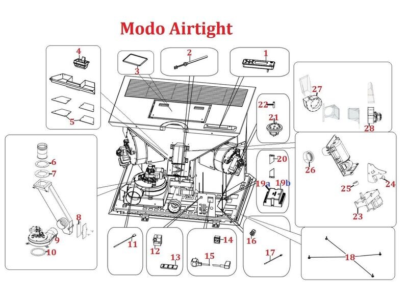 Modo Airtight
