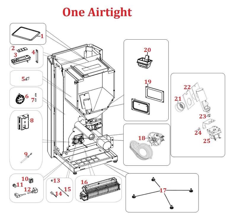 One Airtight