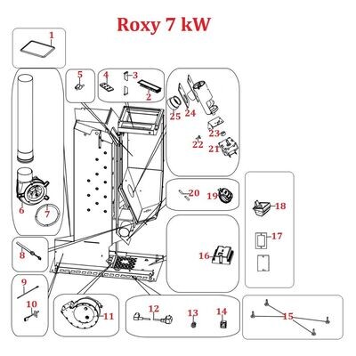 Roxy 7 kW