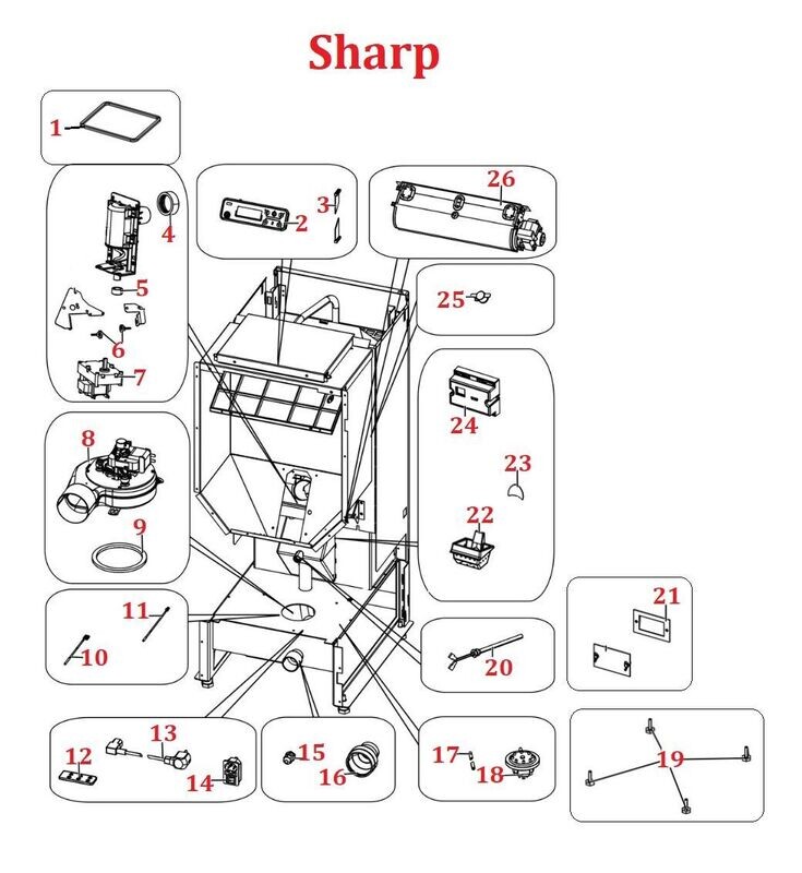 Sharp