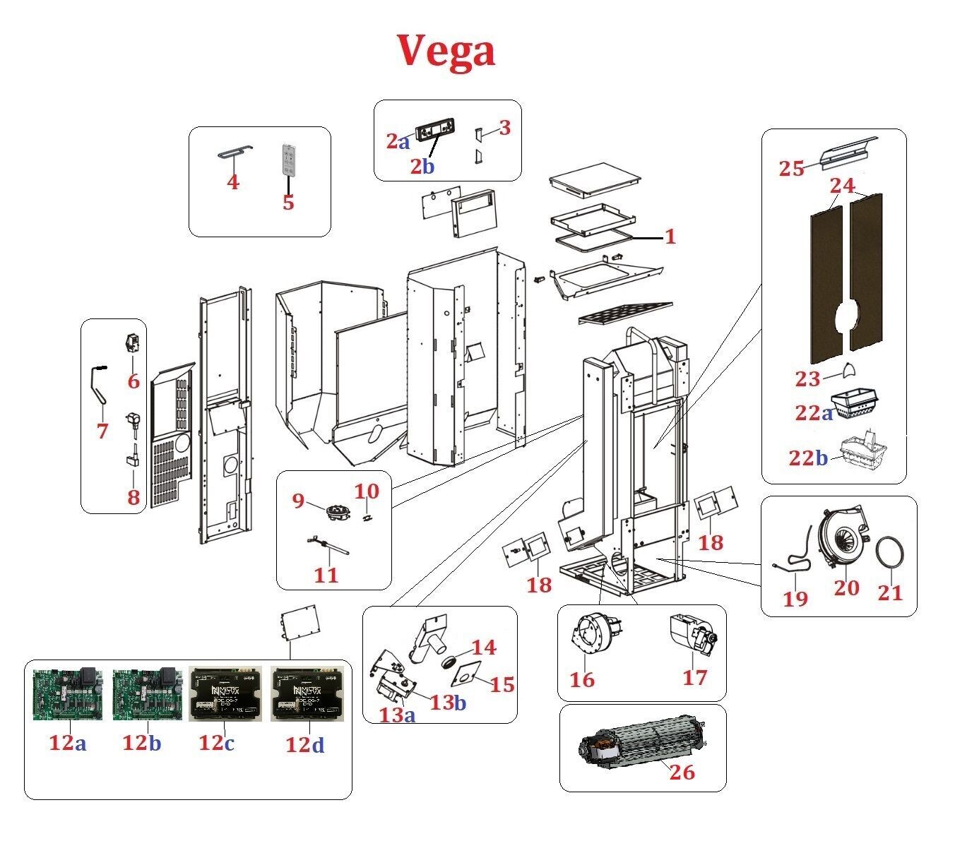 Vega