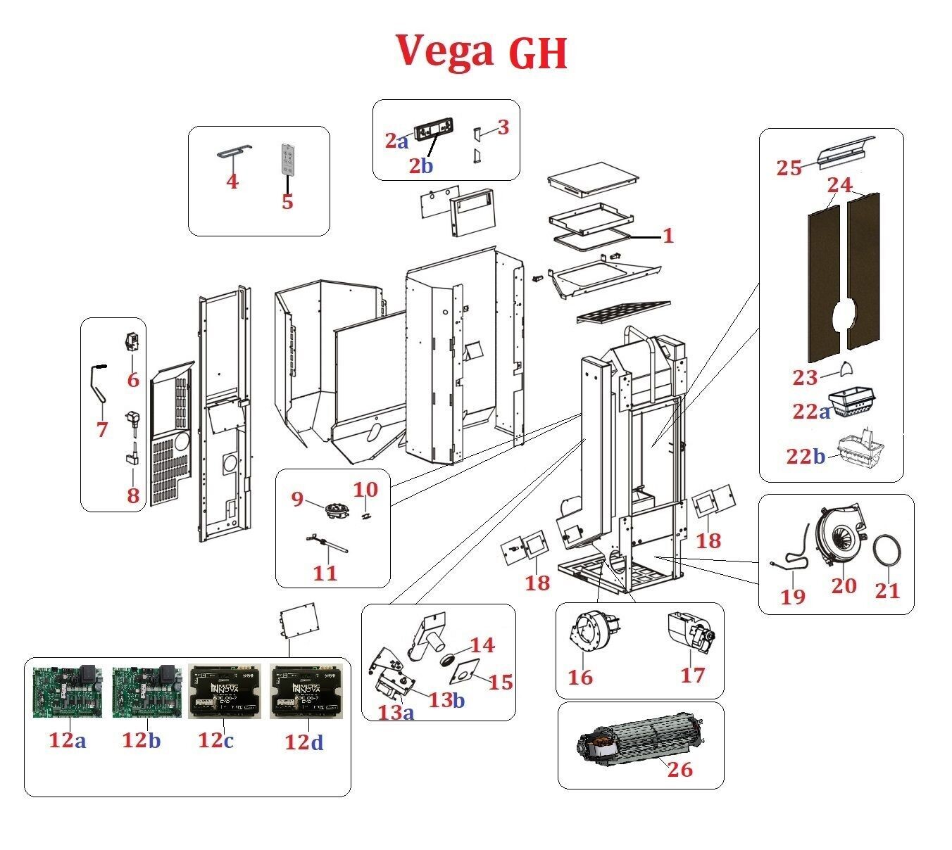 Vega GH