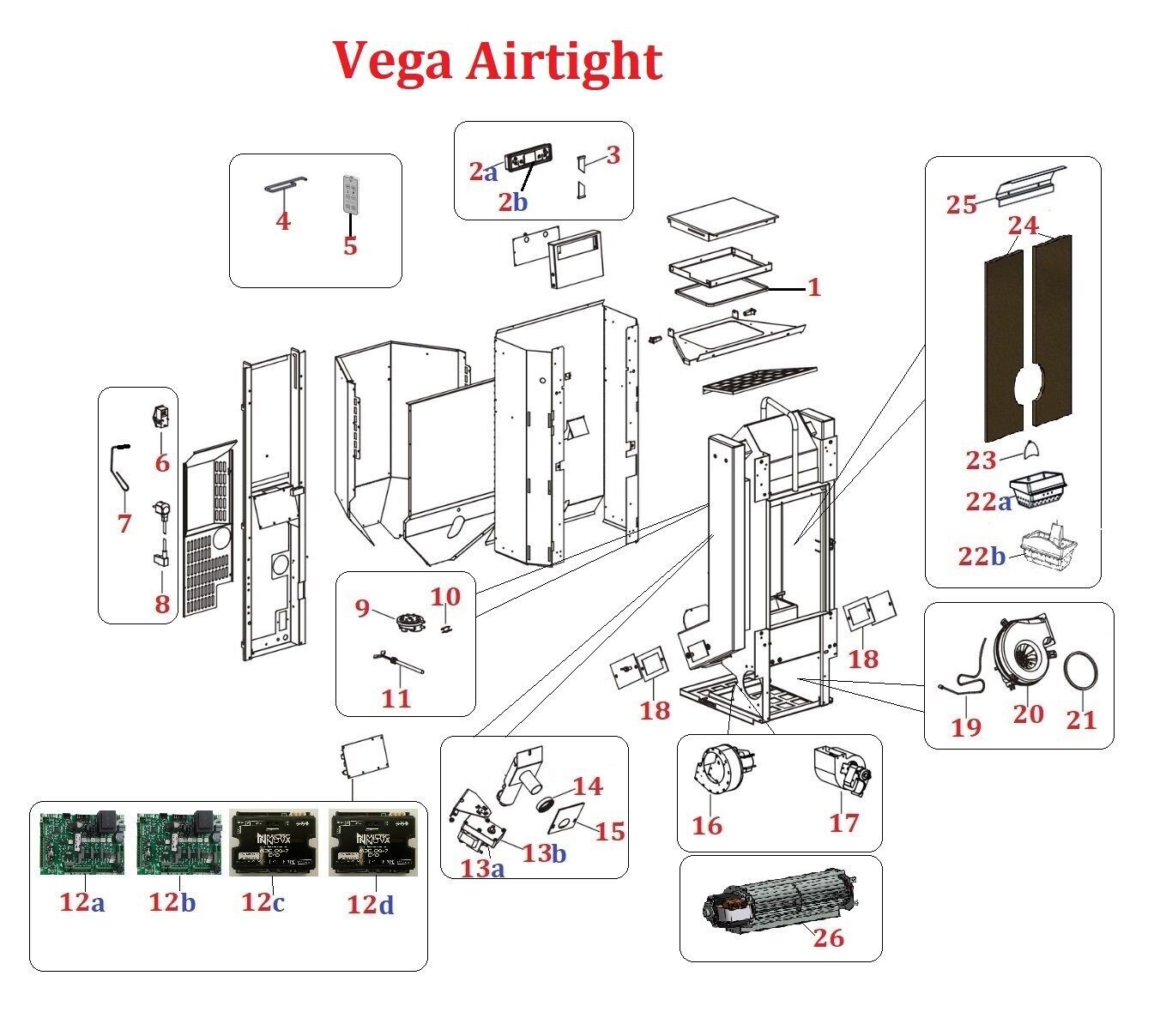 Vega Airtight