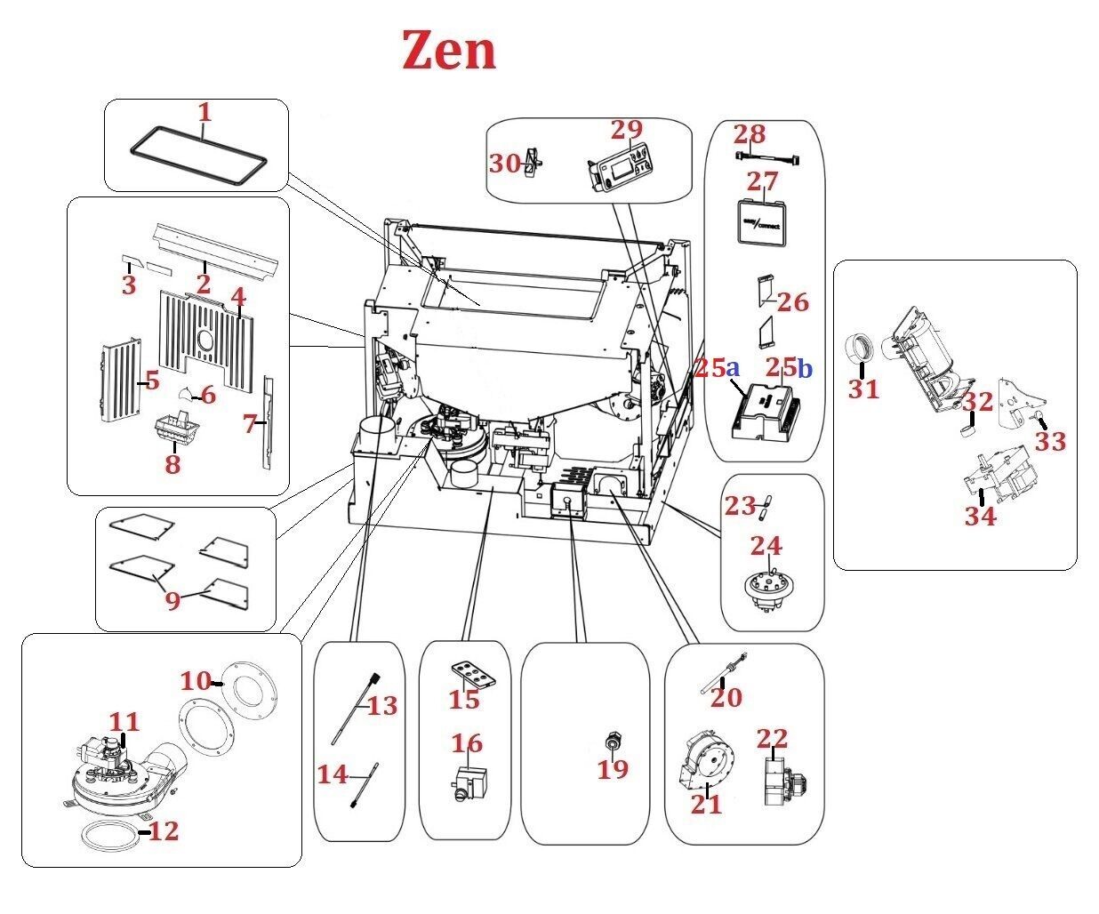 Zen