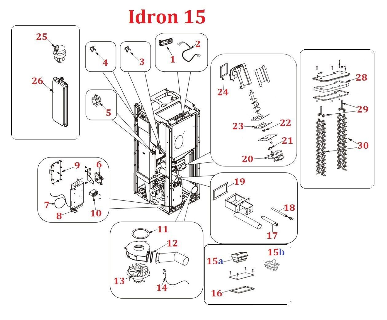 Idron 15