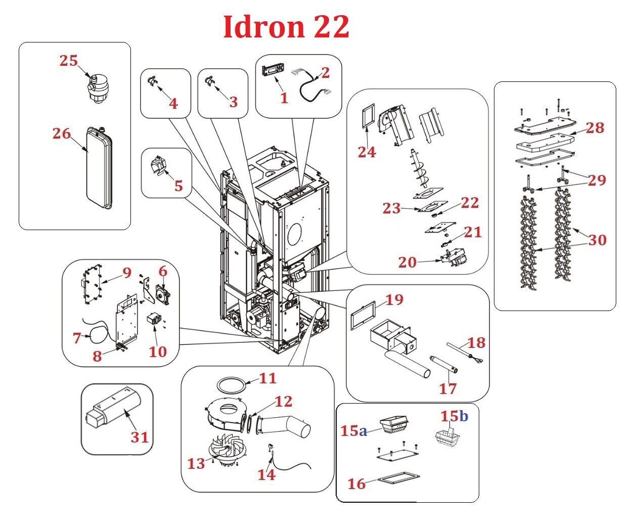 Idron 22