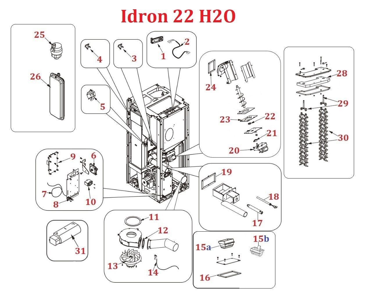 Idron 22 H2O