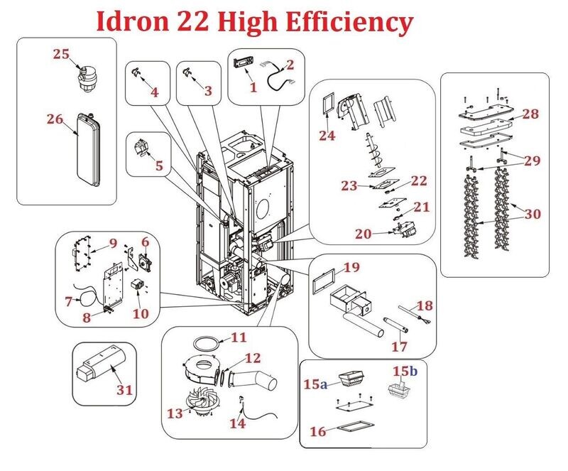 Idron 22 High Efficiency