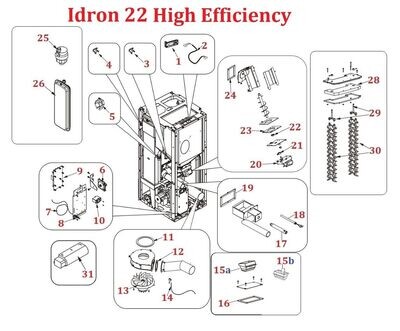 Idron 22 High Efficiency