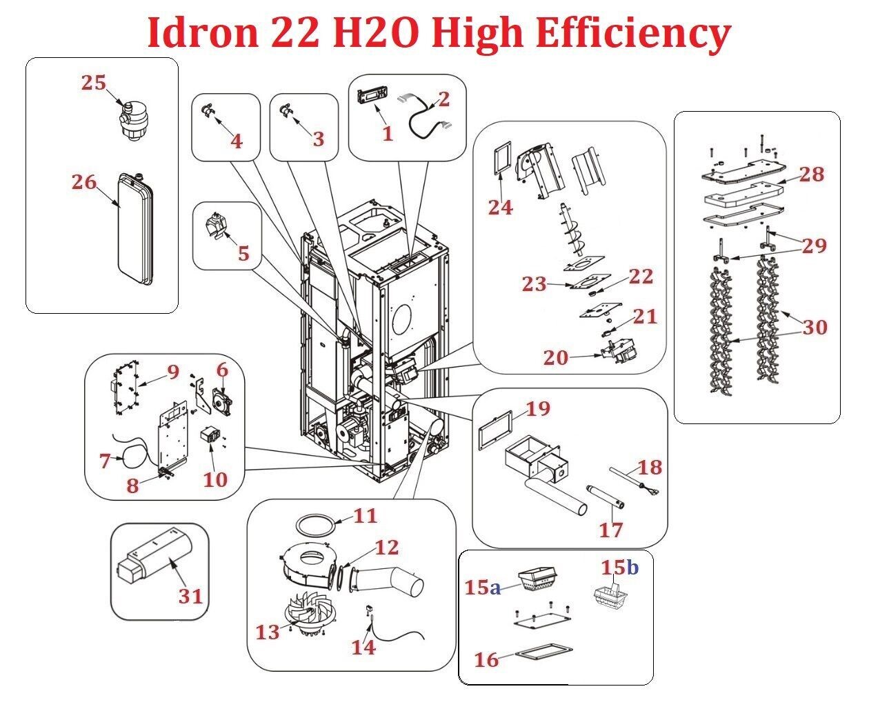 Idron 22 H2O High Efficiency