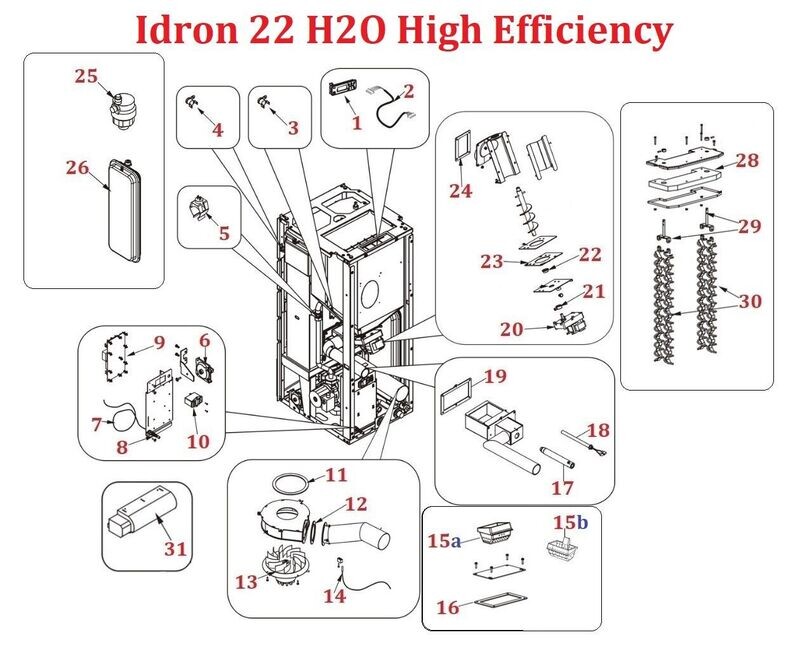 Idron 22 H2O High Efficiency
