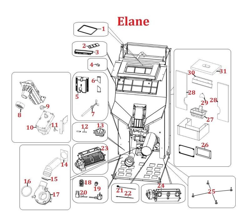 Elane