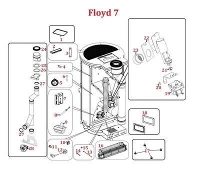 Floyd 7