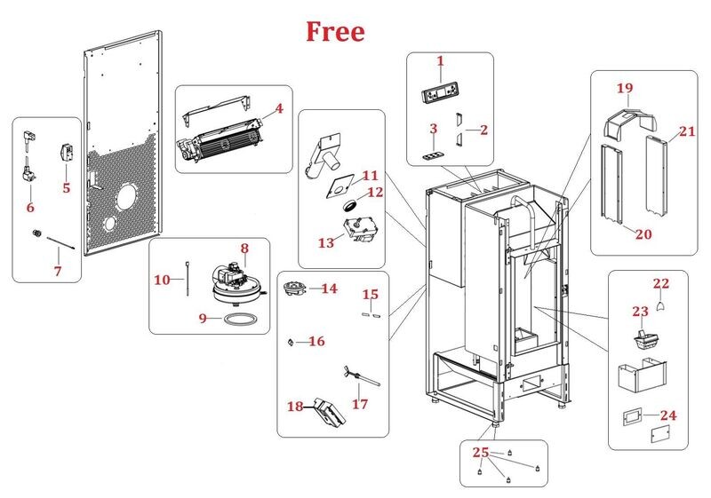 Free