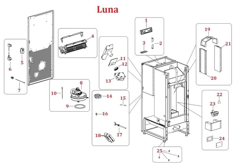 Luna