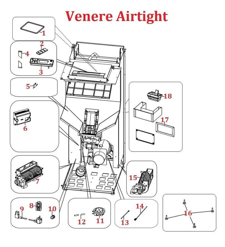 Venere Airtight