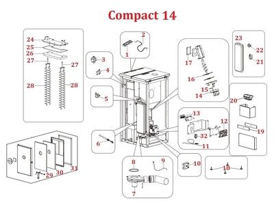 Compact 14