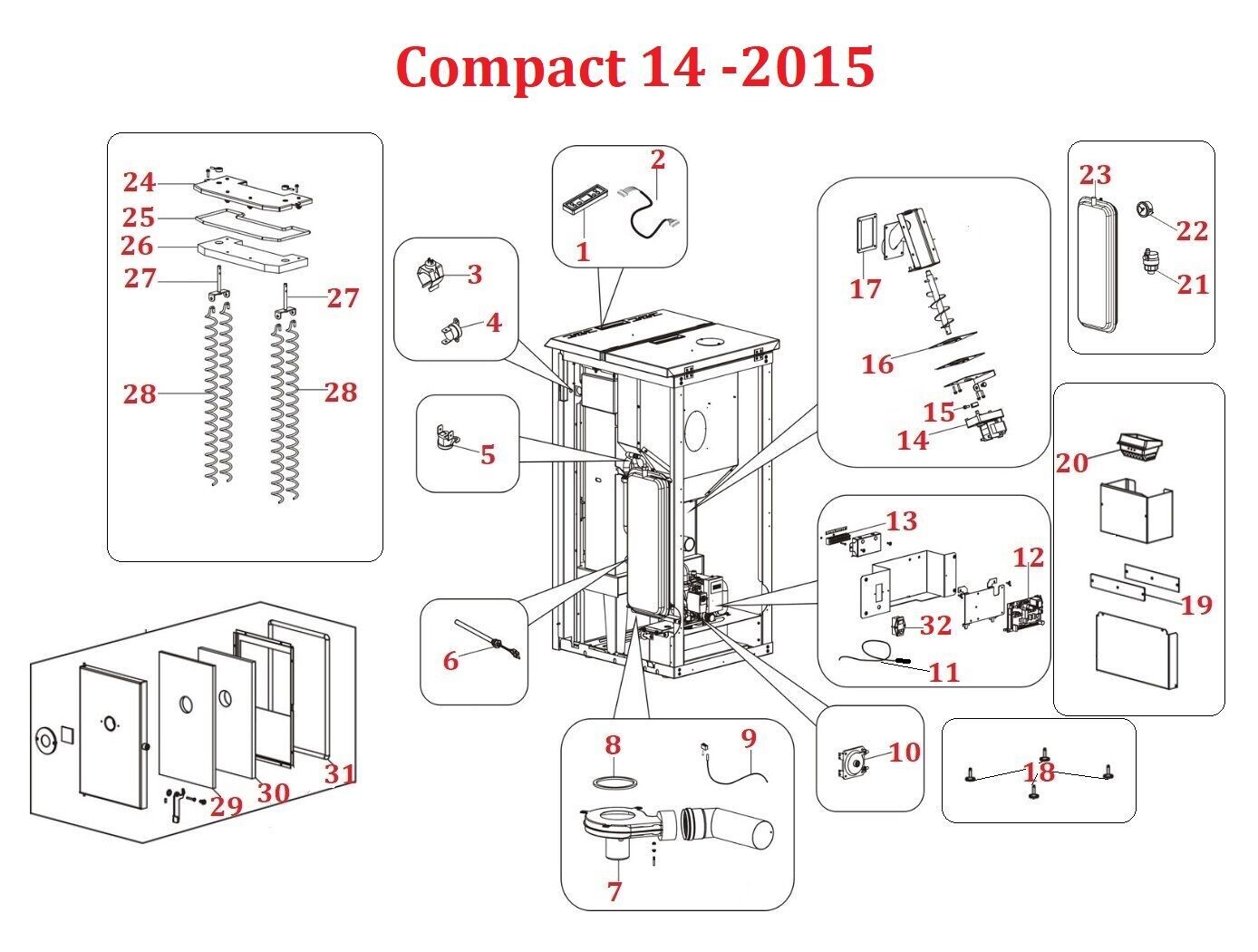 Compact 14 -2015