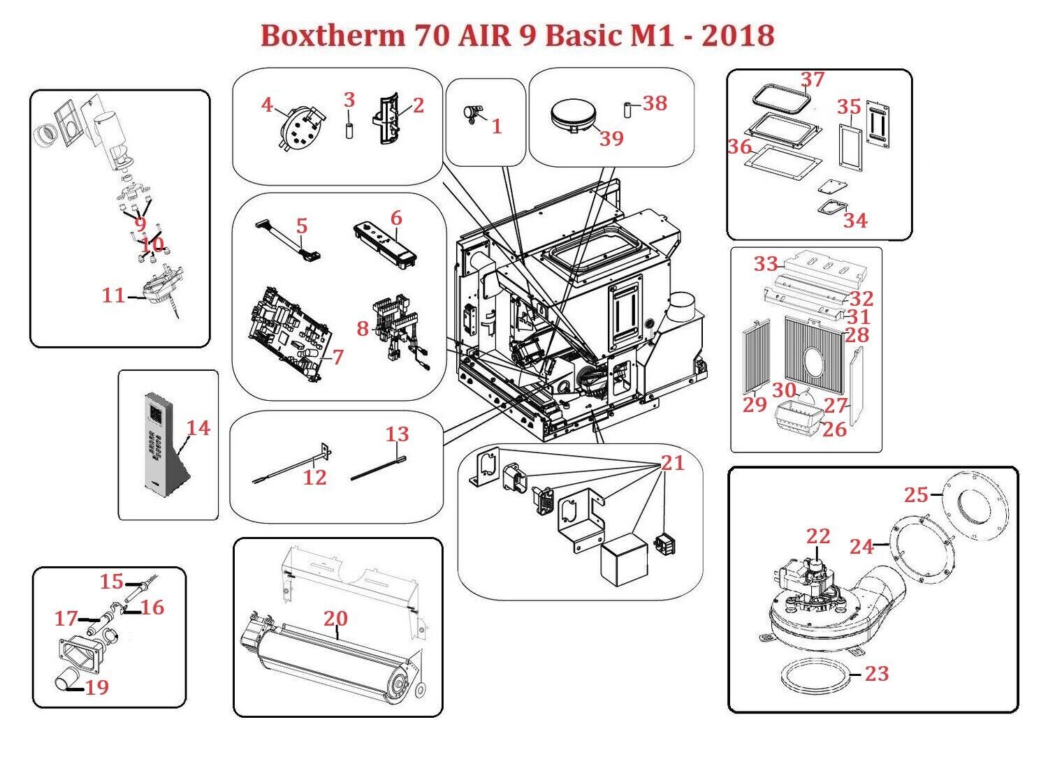 Boxtherm 70 AIR 9 Basic M1 - 2018