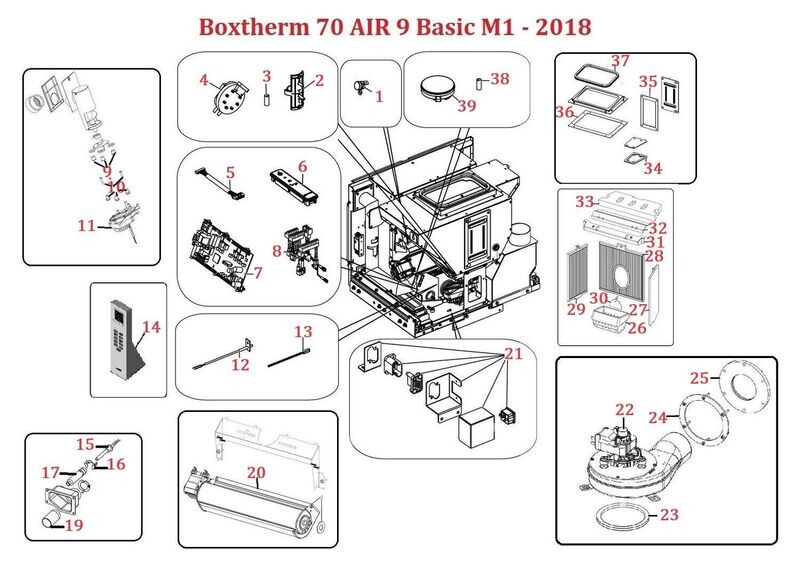 Boxtherm 70 AIR 9 Basic M1 - 2018