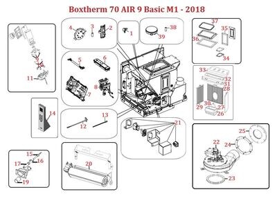 Boxtherm 70 AIR 9 Basic M1 - 2018
