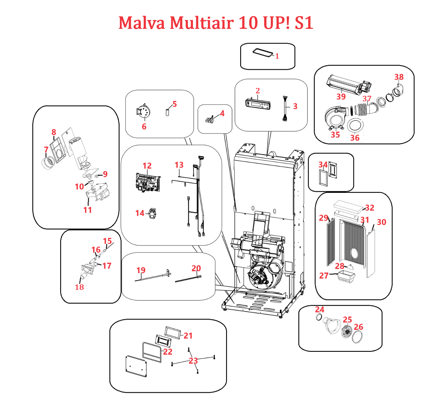 Malva Multiair 10 UP! S1