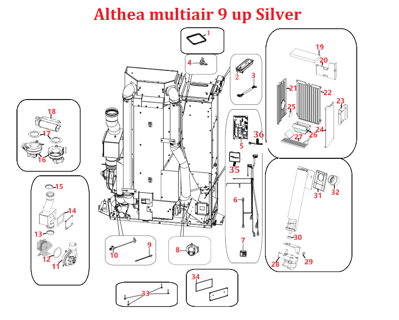 Althea Multiair 9 Up Silver