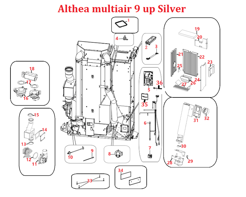 Althea Multiair 9 Up Silver