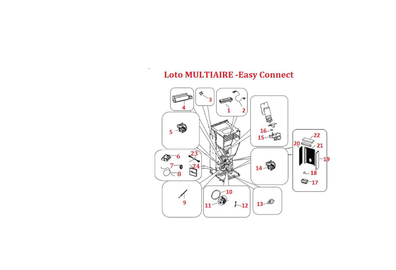 Loto MULTIAIR Easy -Connect