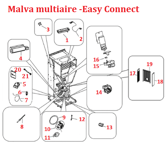 Malva Multiair - Easy Connect