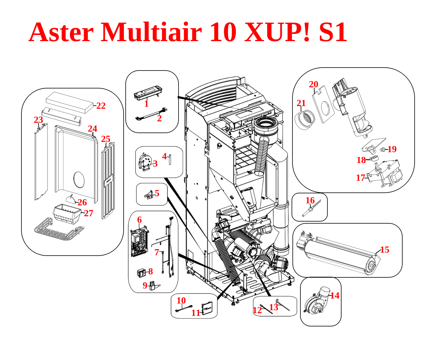 Aster Multiair 10 XUP! S1