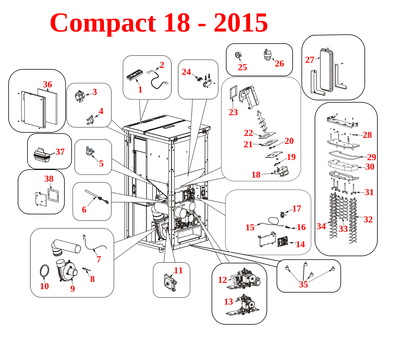 Compact 18 -2015