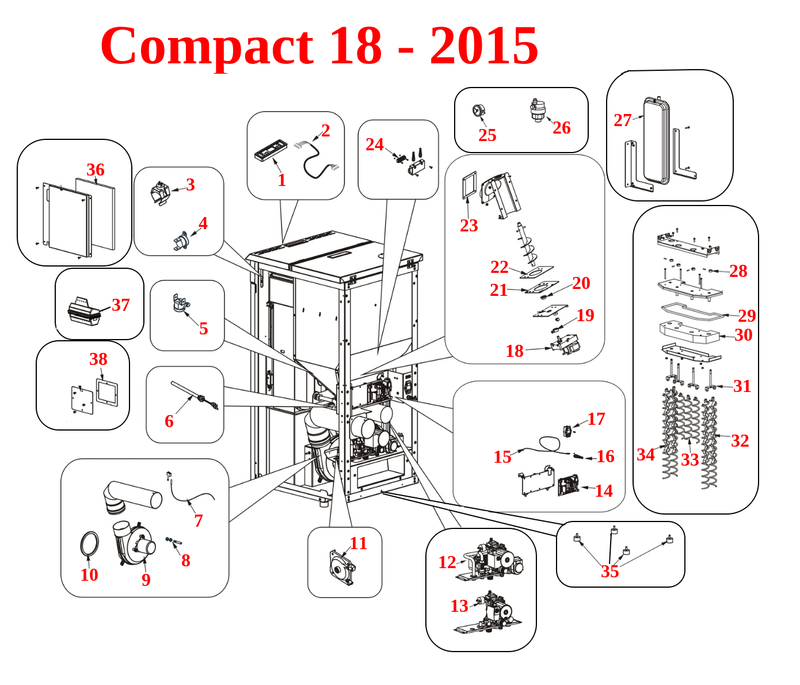 Compact 18 -2015
