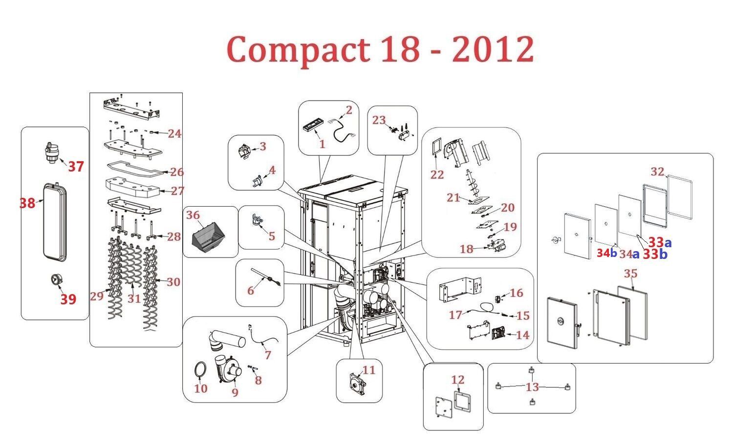 Compact 18 -2012