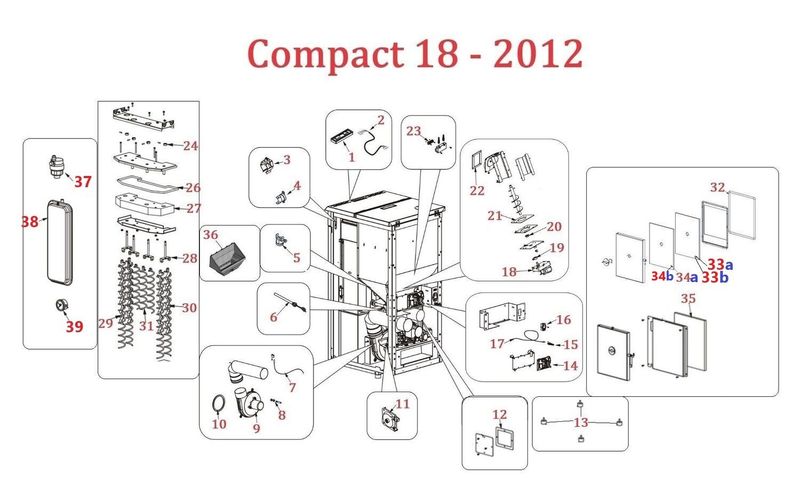Compact 18 -2012