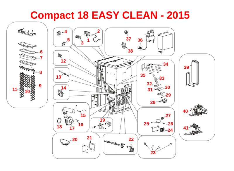 Compact 18 EASY CLEAN - 2015