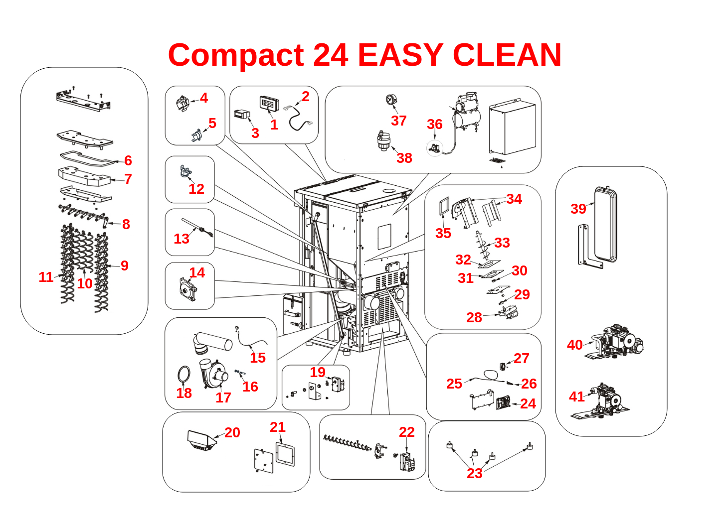 Compact 24 EASY CLEAN