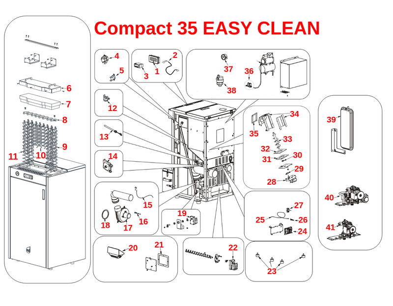 Compact 35 EASY CLEAN