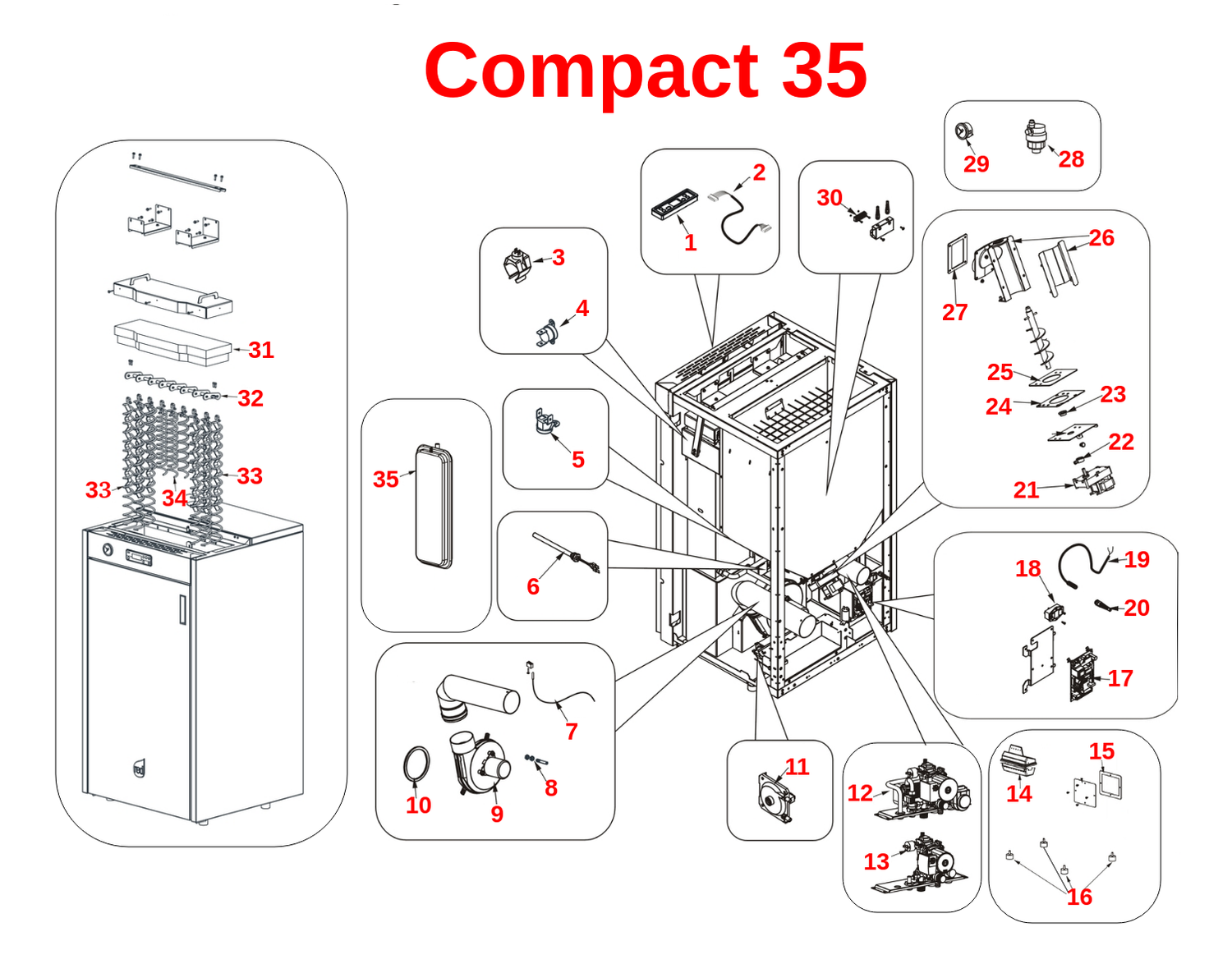 Compact 35